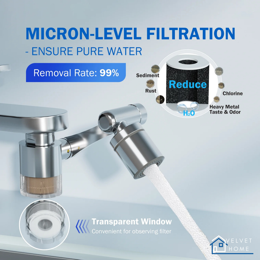 Smart water filter faucet - 360-degree swivel spout