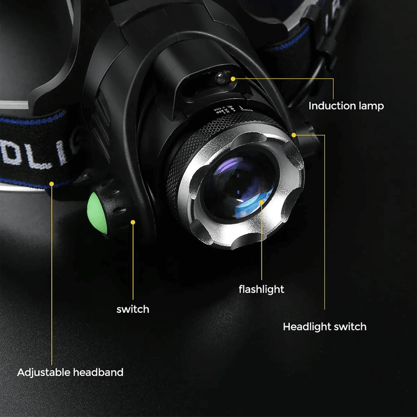 LED Headlamp for Hiking and Camping