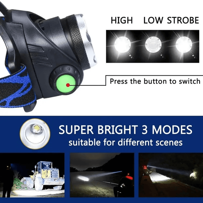 Waterproof LED Headlamp 4-Mode Zoom Focus