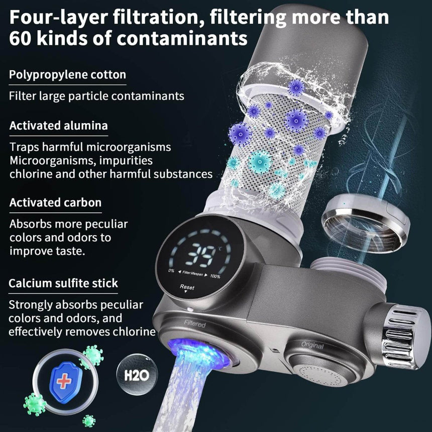 Led faucet water filter - real-time filter life readout