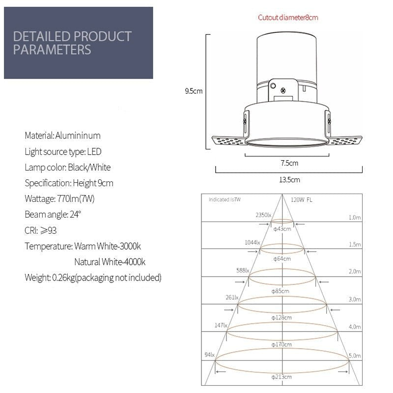 AstraLume Frameless Ceiling Spotlight Close-Up Detail