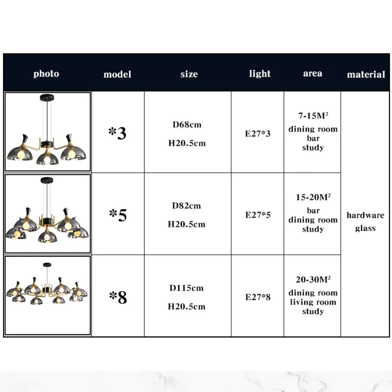 led chandelier for traditional and modern decor