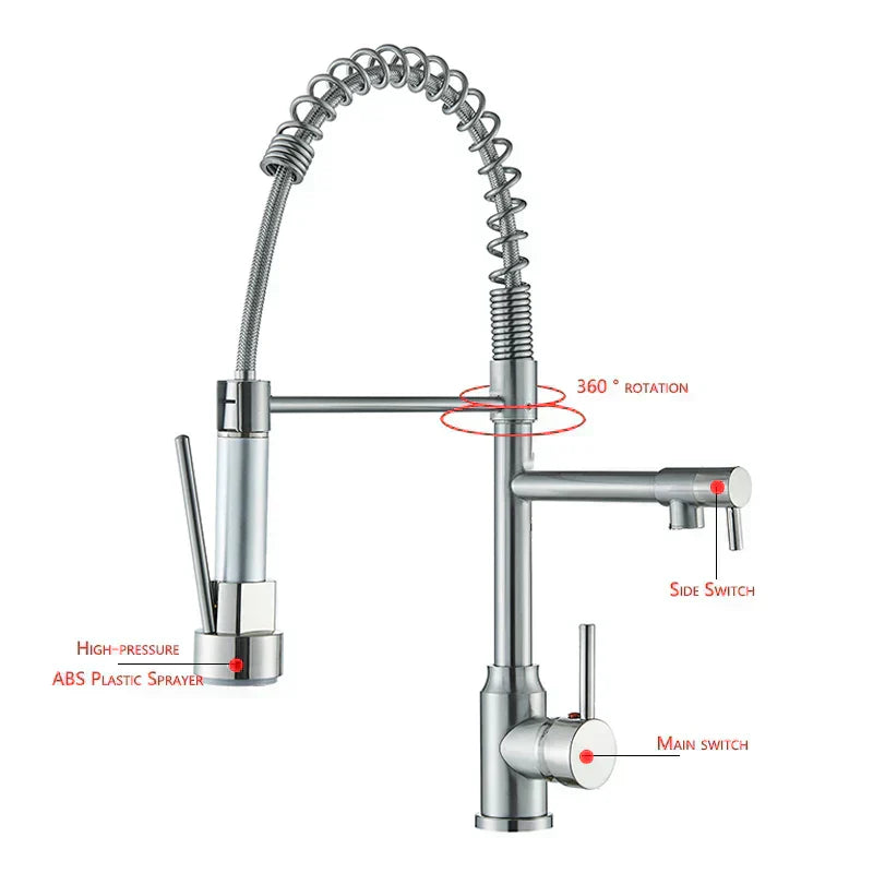 NovaPulse Kitchen Mixer Tap dual spray settings - OpalDwell