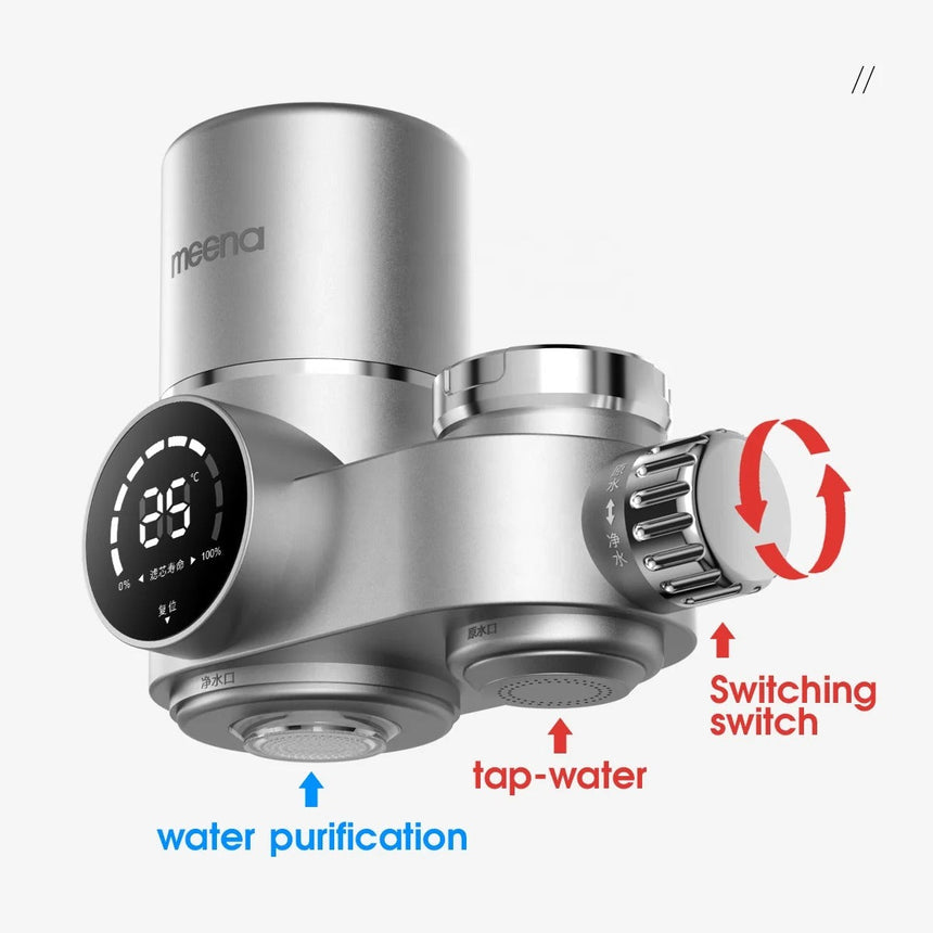 Led faucet water filter for small kitchen spaces