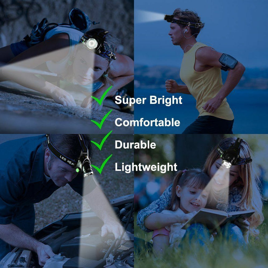 NovaPeak Rechargeable LED Headlamp for Camping