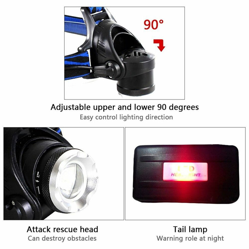 NovaPeak Headlamp for Hiking and Emergency Use