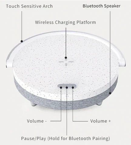 LumaNova Bedside Lamp with Bluetooth Speaker