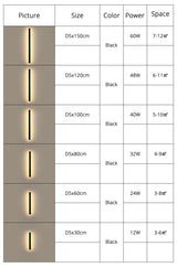 Wall Lamp Illuminated with Soft LED Glow | OroDwell