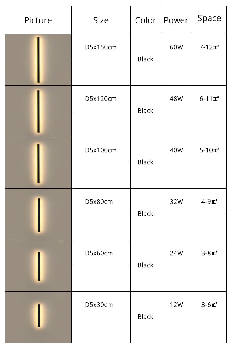 Wall Lamp Illuminated with Soft LED Glow | OroDwell