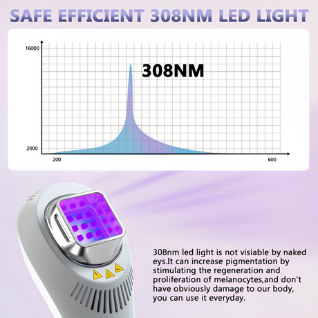 Portable UVB light therapy device close-up detail