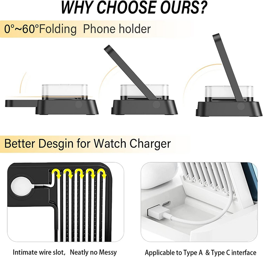 NovaCharge 5-in-1 Wireless Charging Station with Nightlight