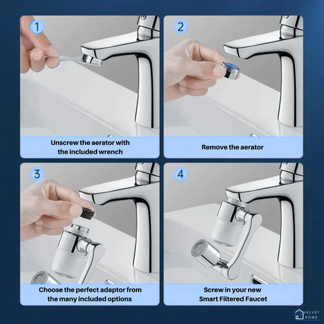 Smart water filter faucet for small kitchen spaces