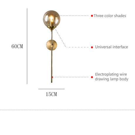 Modern wall lighting fixture close-up