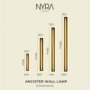 Lumara | Wall Lamp Easy Installation
