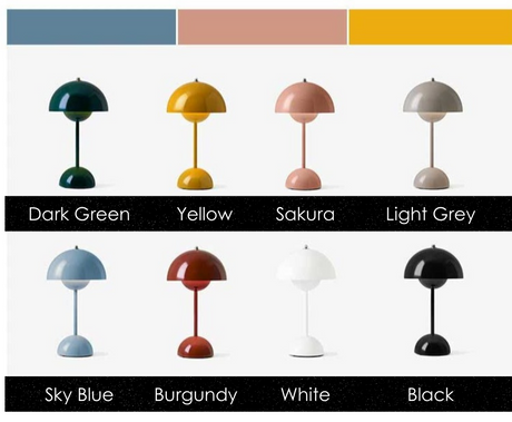 Mushroom Shaped Lamp for Modern Homes