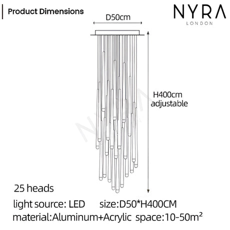 Nova chandelier scale comparison view