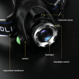 LED Headlamp for Hiking and Camping