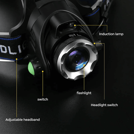 LED Headlamp for Hiking and Camping