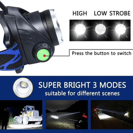 Waterproof LED Headlamp 4-Mode Zoom Focus