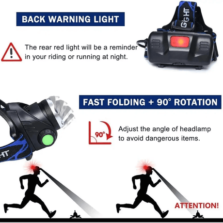 LED Headlamp Red Warning Light Detail