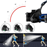 LED Headlamp Lightweight Comfortable Fit
