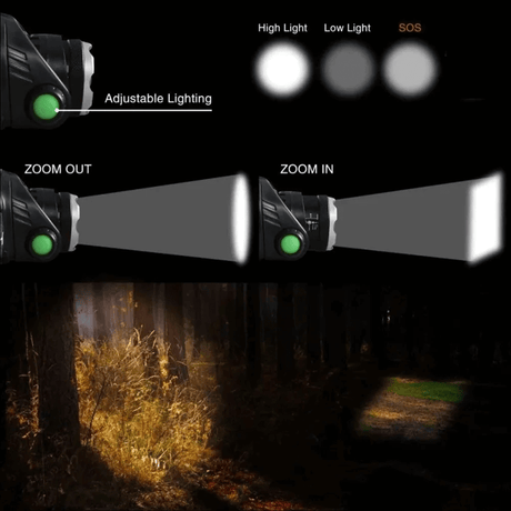 LED Headlamp for Everyday Outdoor Tasks