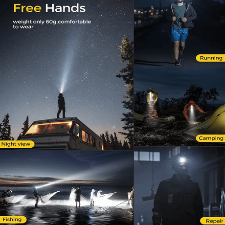 LED Headlamp for Nighttime Outdoor Adventures
