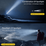 LED Headlamp Adjustable Tilt Angle Detail