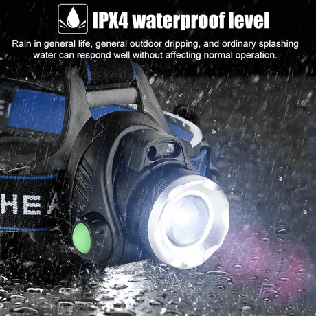 Rechargeable Headlamp USB Charging Detail
