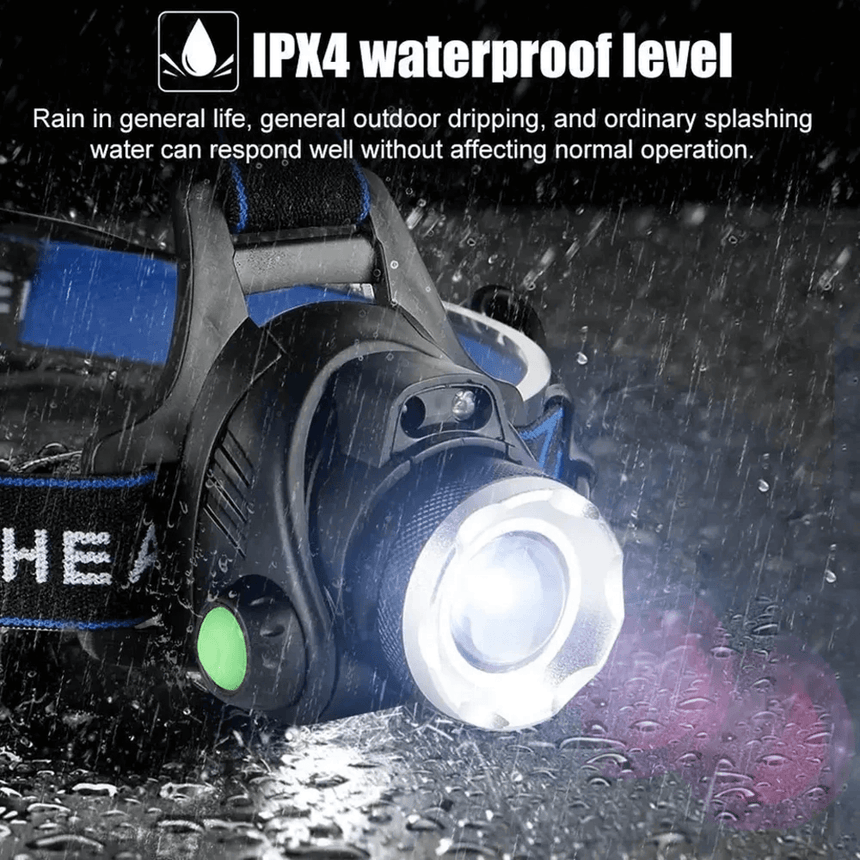 Rechargeable Headlamp USB Charging Detail