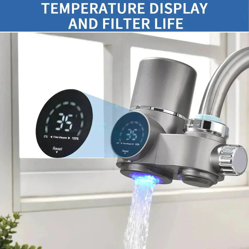 Led faucet water filter for contemporary home interiors