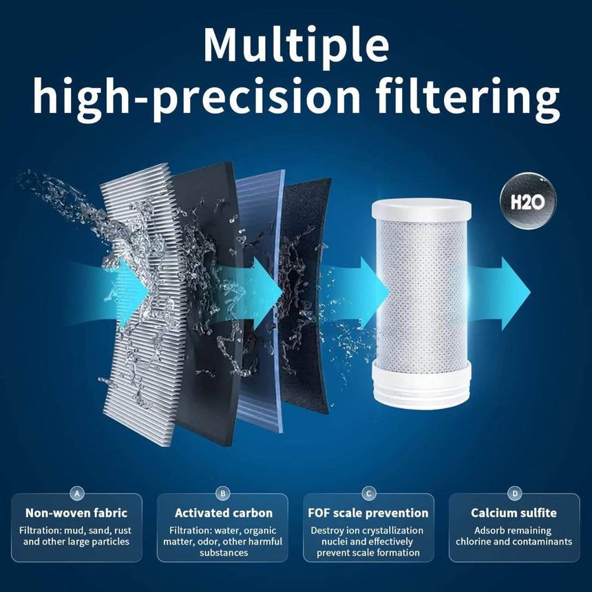 Led faucet water filter close-up view - UV purification display