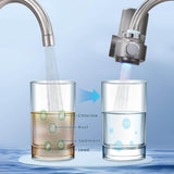 Led faucet water filter - tap-mounted filtration unit