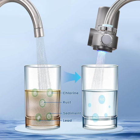 Led faucet water filter - tap-mounted filtration unit