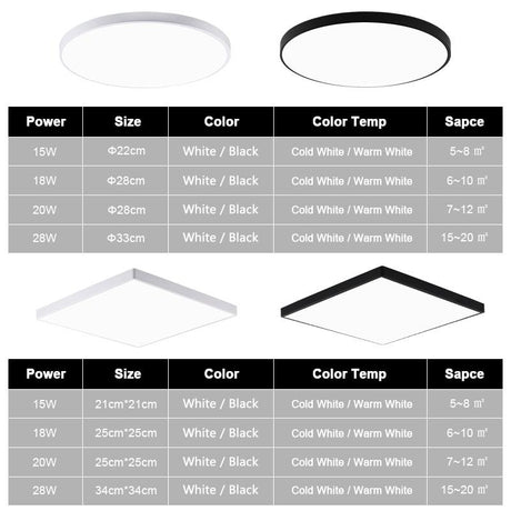 Ceiling Light for Office and Workshop