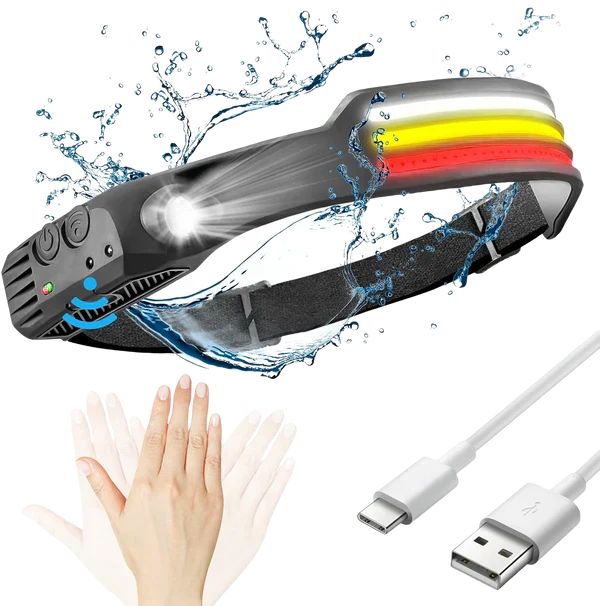 TrailGlow Rechargeable LED Headlamp for Running