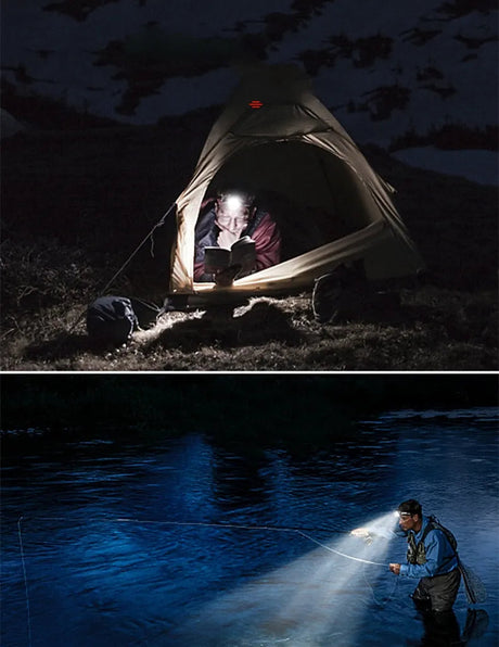 USB rechargeable headlamp for night activities