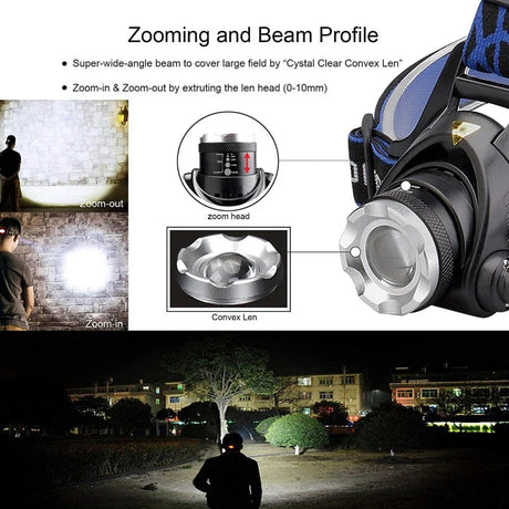 Tactical headlamp for hiking and camping