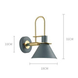 Industrial wall light for lofts