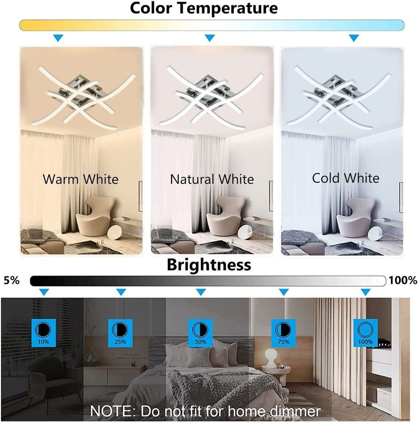 Fork-Shaped Ceiling Light for Kitchen Decor