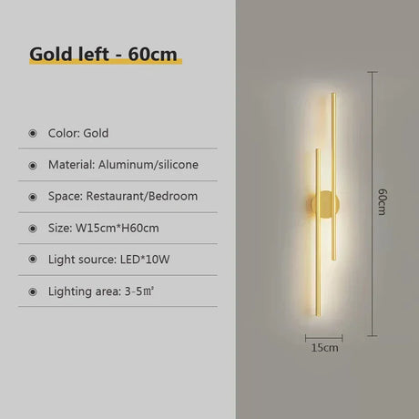 Double Head Strip Wall Light Detail