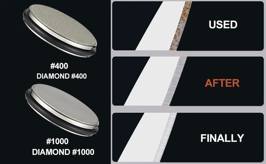 AstraSharp Rolling Sharpener With Ergonomic Design - OpalDwell