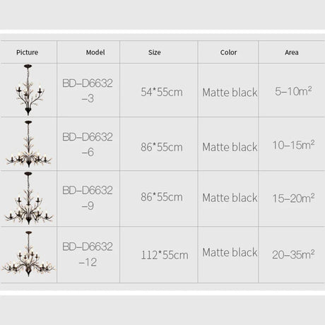 led chandelier with warm or cool glow