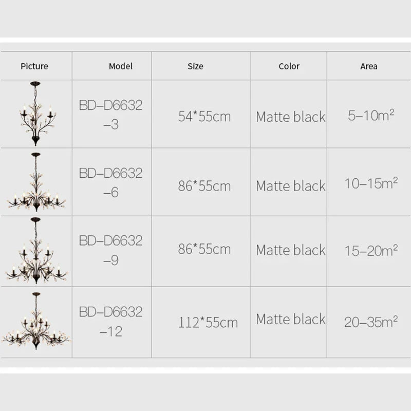 led chandelier with warm or cool glow