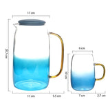 Pitcher set size comparison view
