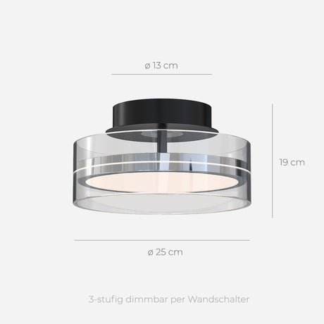 Ceiling lamp for modern home interiors
