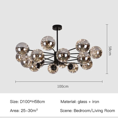 Glass globe fixture size comparison
