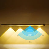 NovaBeam wireless light packaging contents
