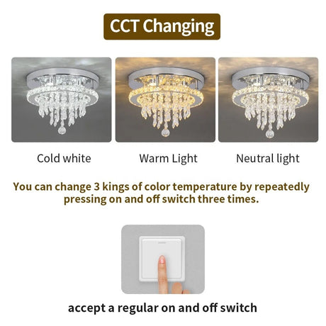 Metal Chandelier for Modern Homes