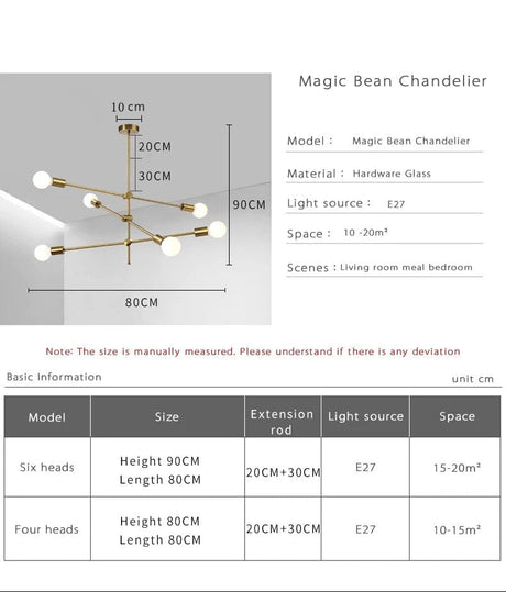 Chandelier Knob Switch Semi Flush Mount Design